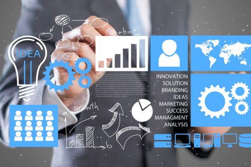 FABO Advanced Manufacturing
